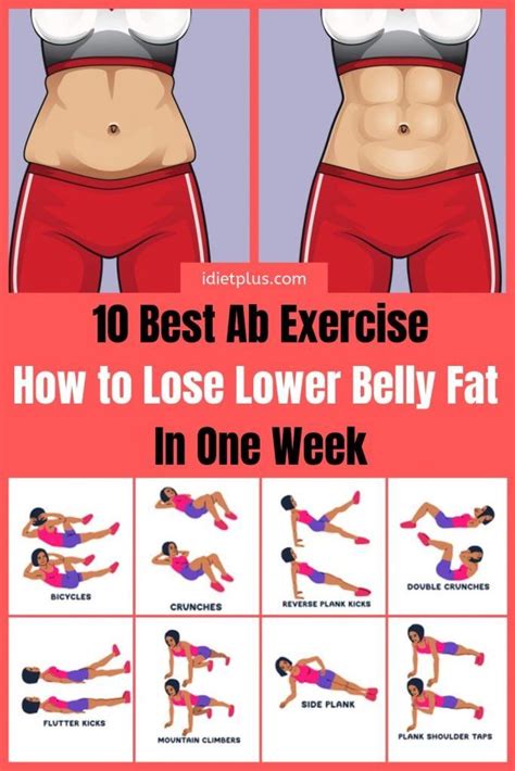 How to lose 3 inches of belly fat in 2 weeks?