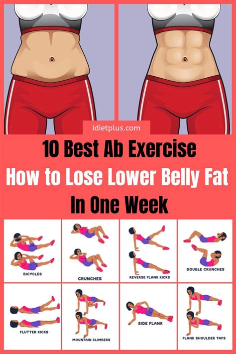 How to lose 4 inches of belly fat in a week?