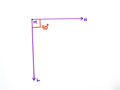 How to make a 90-degree angle?