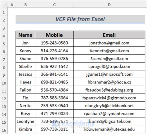 How to make a VCF?