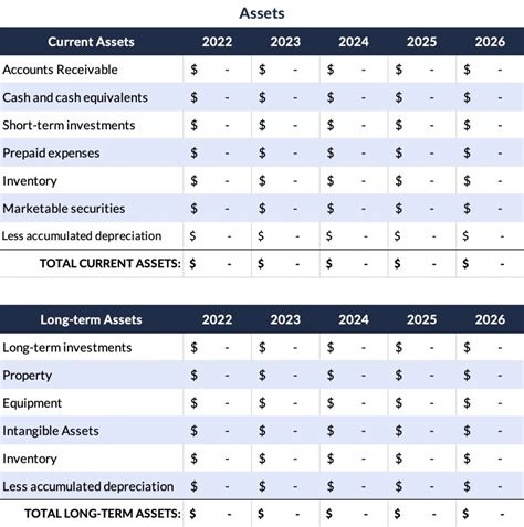 How to make a balance sheet?