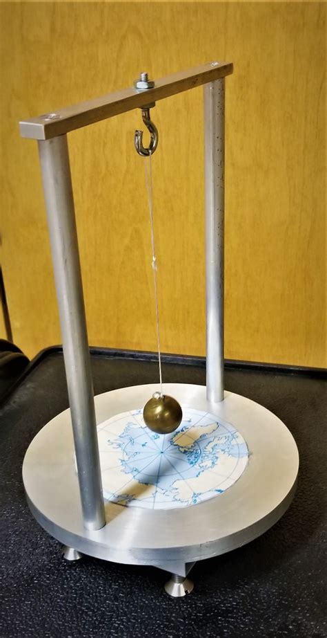 How to make a pendulum?