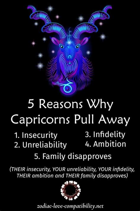 How to manipulate Capricorn?