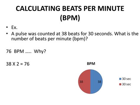 How to measure BPM?