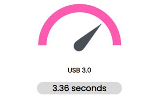 How to measure USB speed?