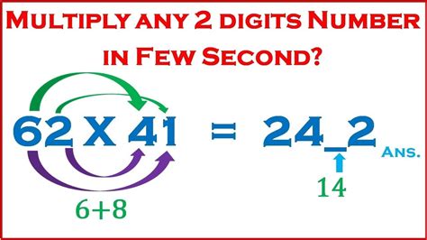 How to multiply fast?