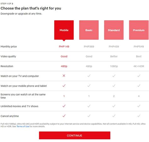 How to pay for Netflix without credit card?