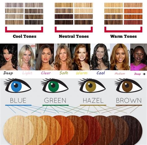 How to pick your hair color?