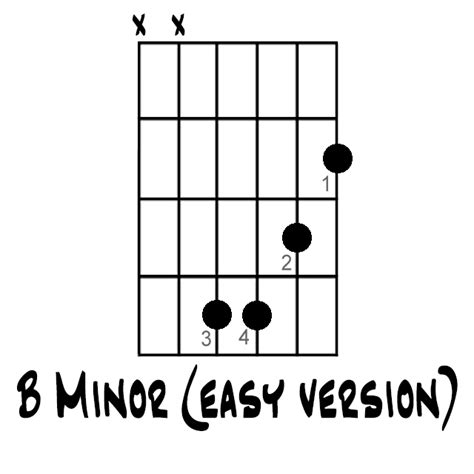 How to play B minor easier?