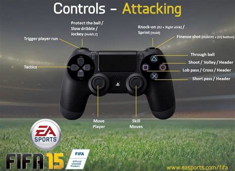 How to play FIFA 18 with 2 controllers ps4?