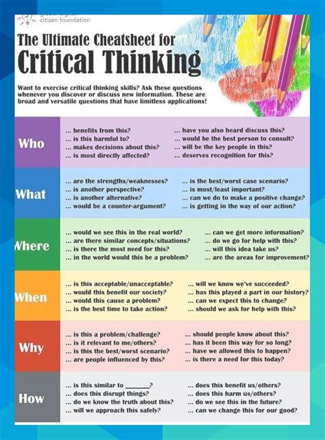 How to practice critical thinking?