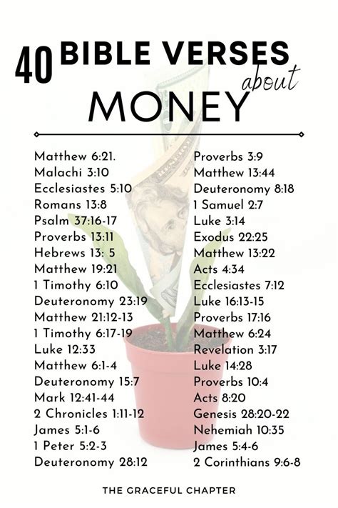 How to pray for money in the Bible?