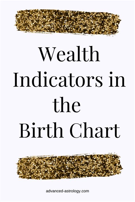 How to predict wealth in birth chart?