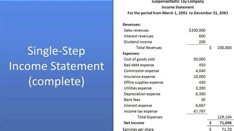 How to prepare income statement?