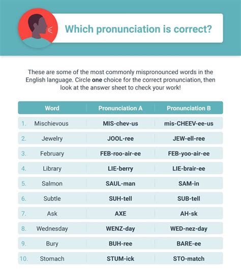 How to pronounce 9?