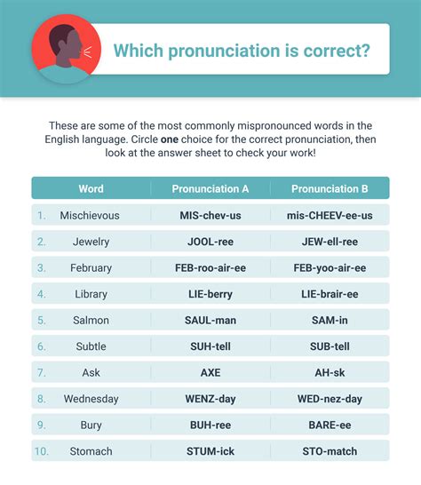 How to pronounce 9 10?