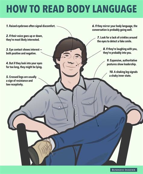 How to read a guy's body language?