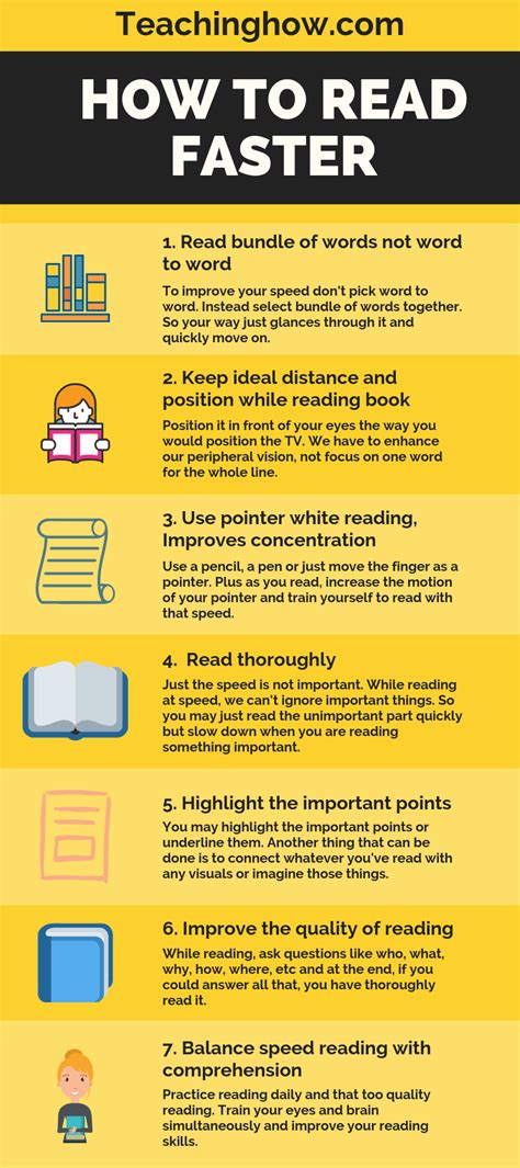 How to read faster?