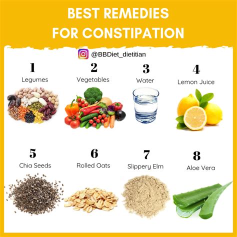 How to relieve constipation naturally?