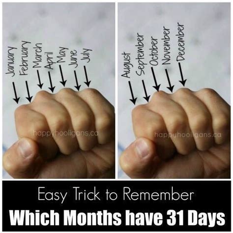 How to remember 31 days in a month?
