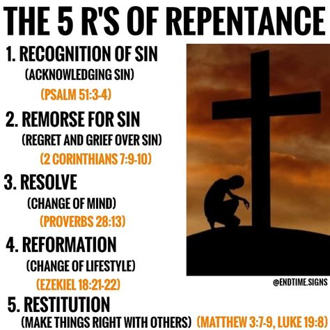 How to remove sin in Christianity?