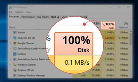 How to repair 100% disk?