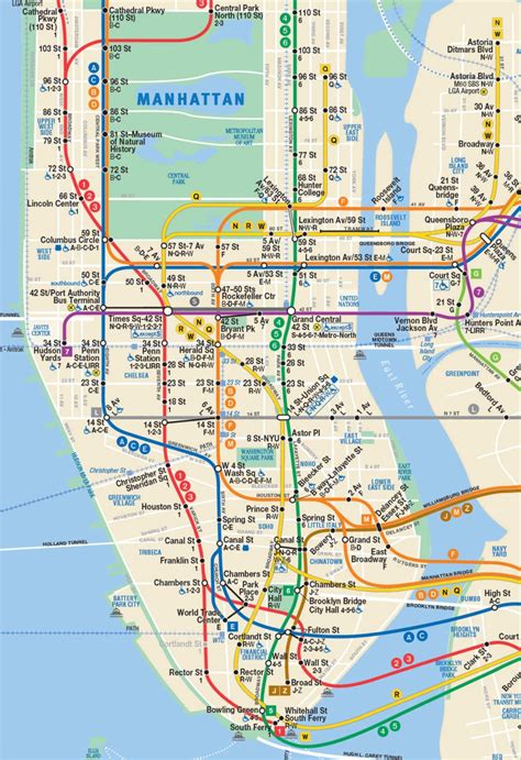 How to ride NYC Subway free?