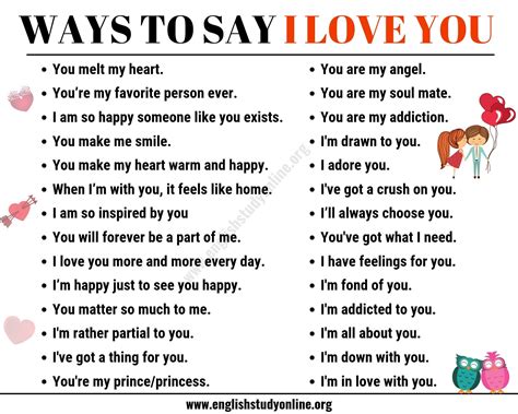 How to say I love in text?