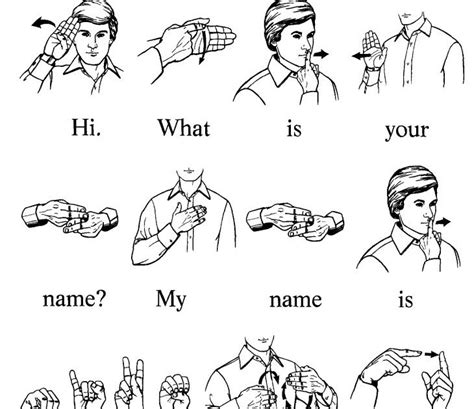 How to say my name in English?
