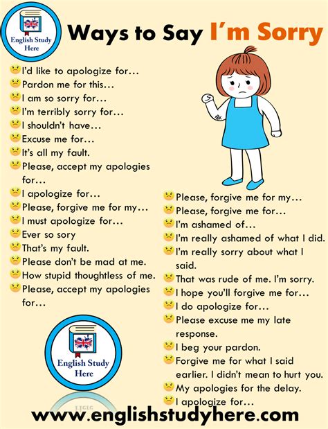 How to say sorry in english?