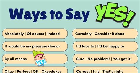 How to say yes in text?