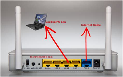 How to setup a Wi-Fi router?