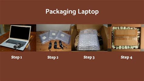 How to ship electronics safely?