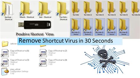 How to shorten a virus?