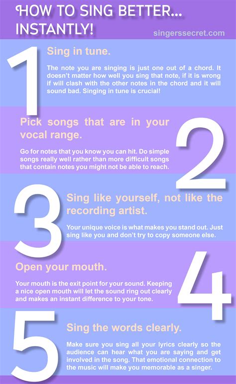 How to sing well?