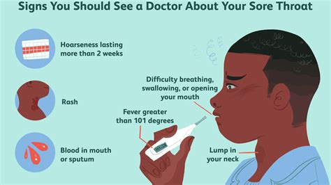 How to sleep with sore throat?