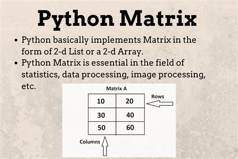 How to solve matrix in Python?