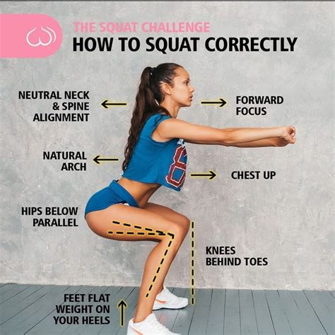 How to spot a girl for squats?