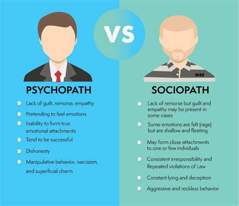 How to spot sociopaths?