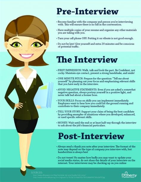 How to start a interview?
