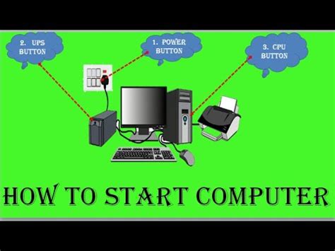 How to start a laptop?