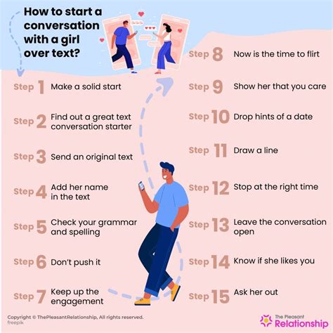 How to start conversation with a girl?