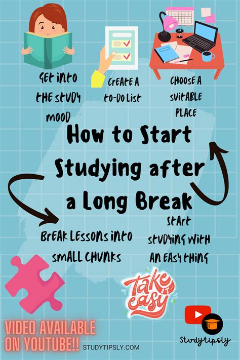 How to start studying?