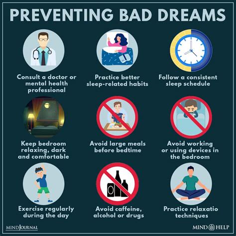 How to stop bad dreams?