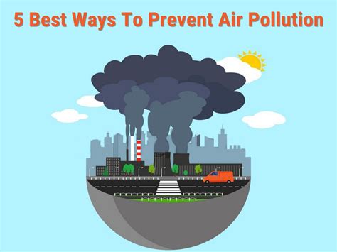 How to stop pollution?