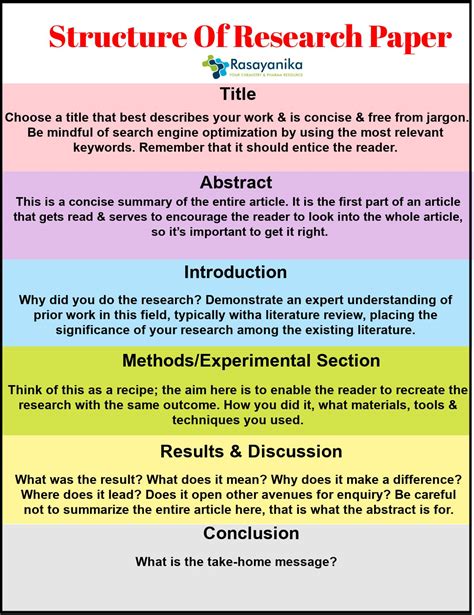 How to structure a research paper?