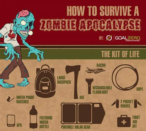 How to survive a zombie apocalypse?