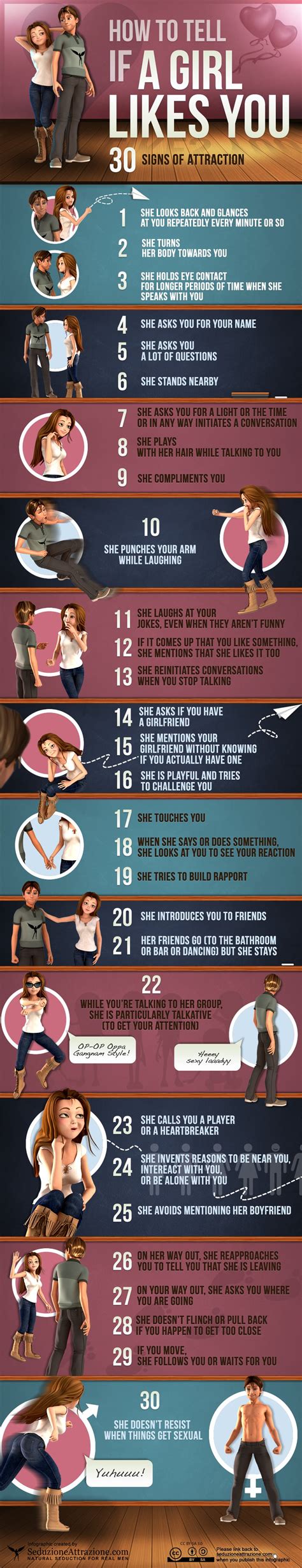 How to tell if she likes you?
