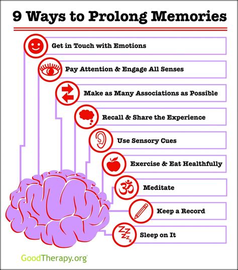How to train your memory?