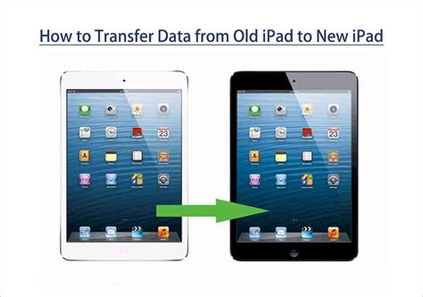 How to transfer data from one iPad to another without iCloud?